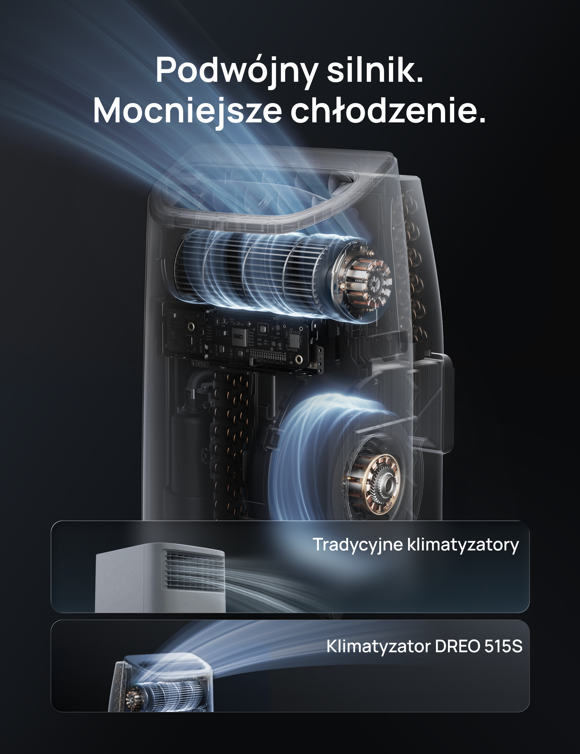 Klimatyzator przenośny DREO 515S