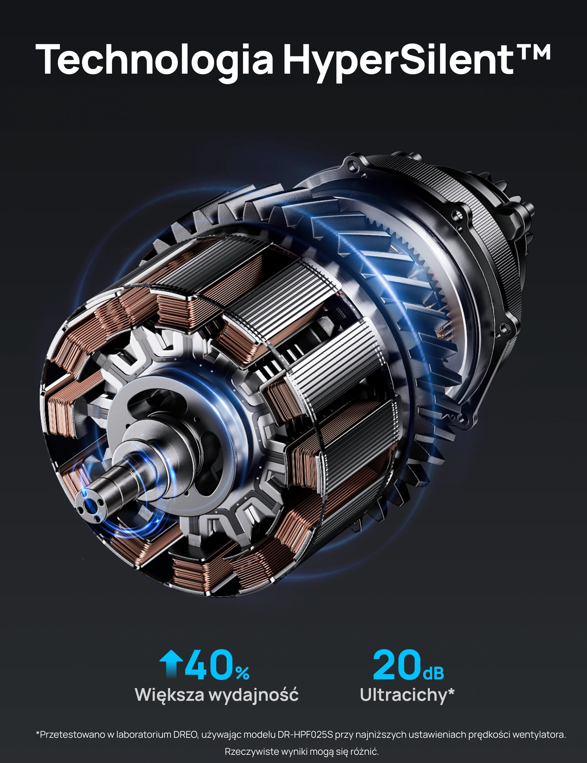 Wentylator TurboPoly™ 154