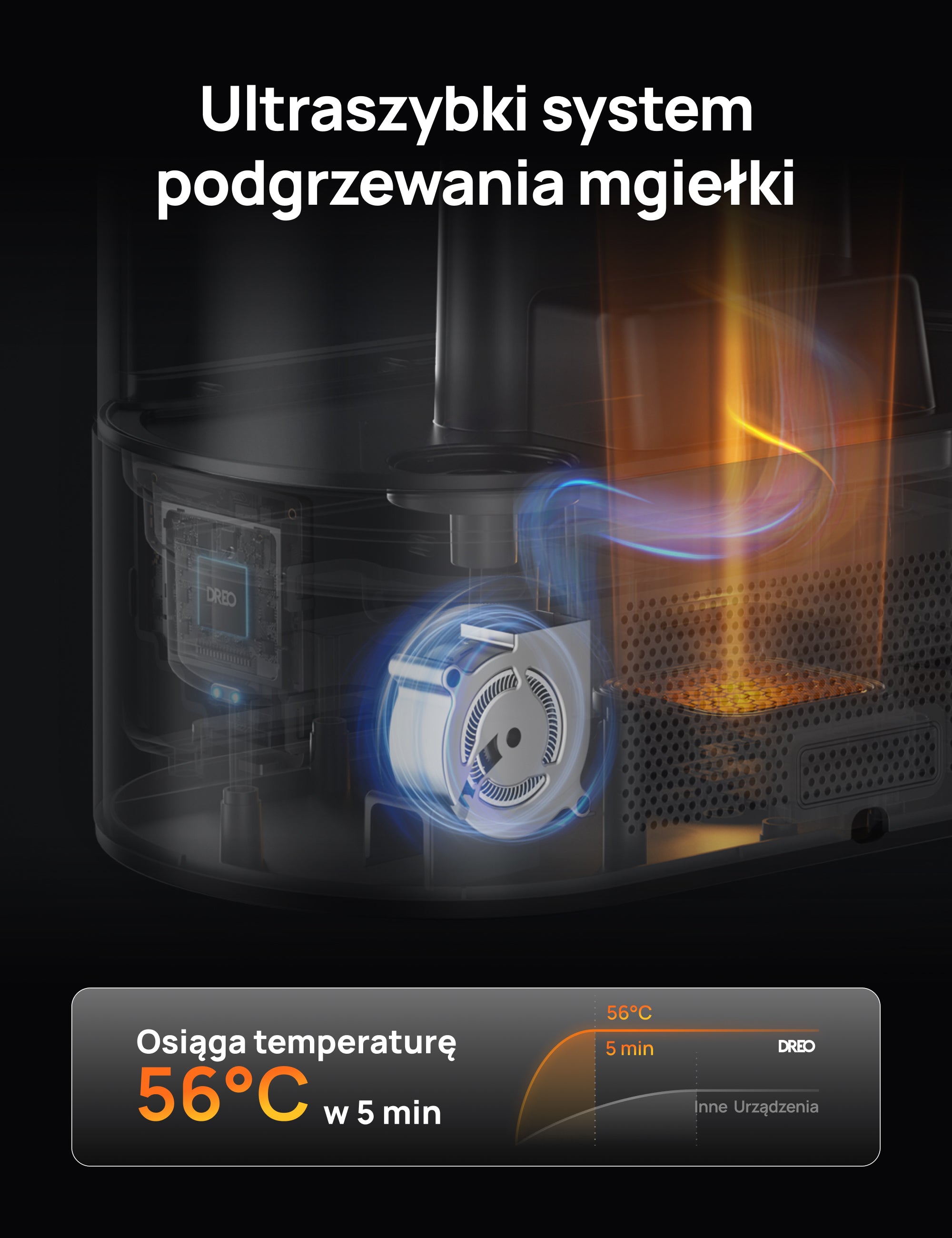 Nawilżacz DREO 813S 6L