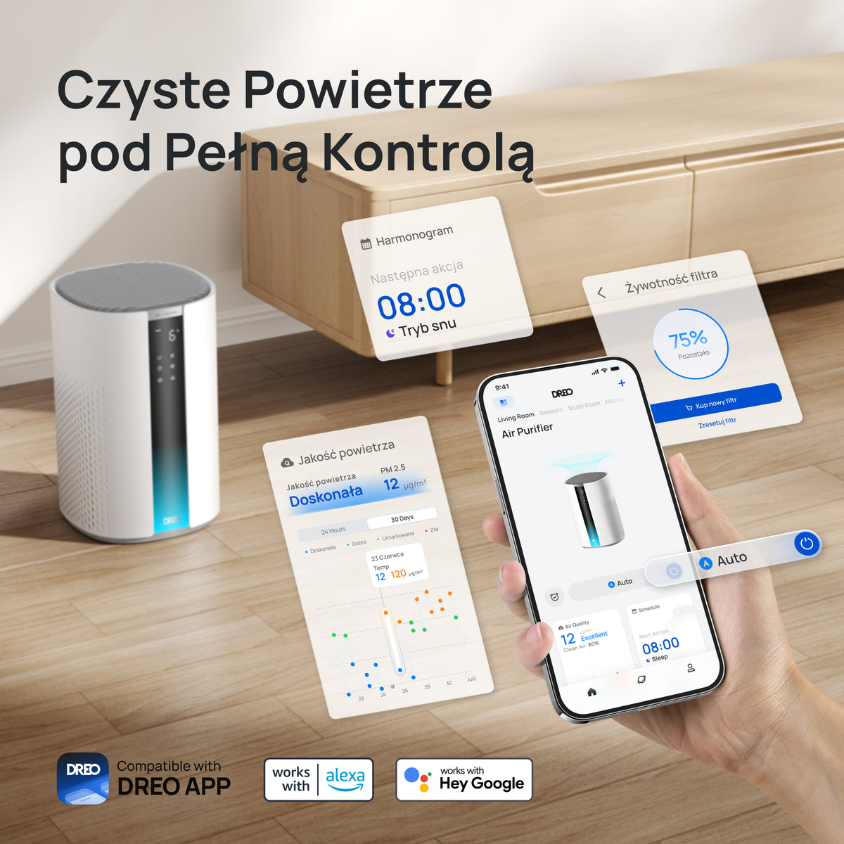 Oczyszczacz powietrza DREO Air Purifier 337S