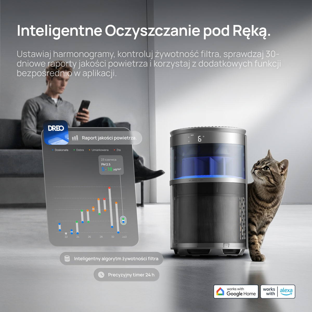 Oczyszczacz powietrza DREO Air Purifier 530AS