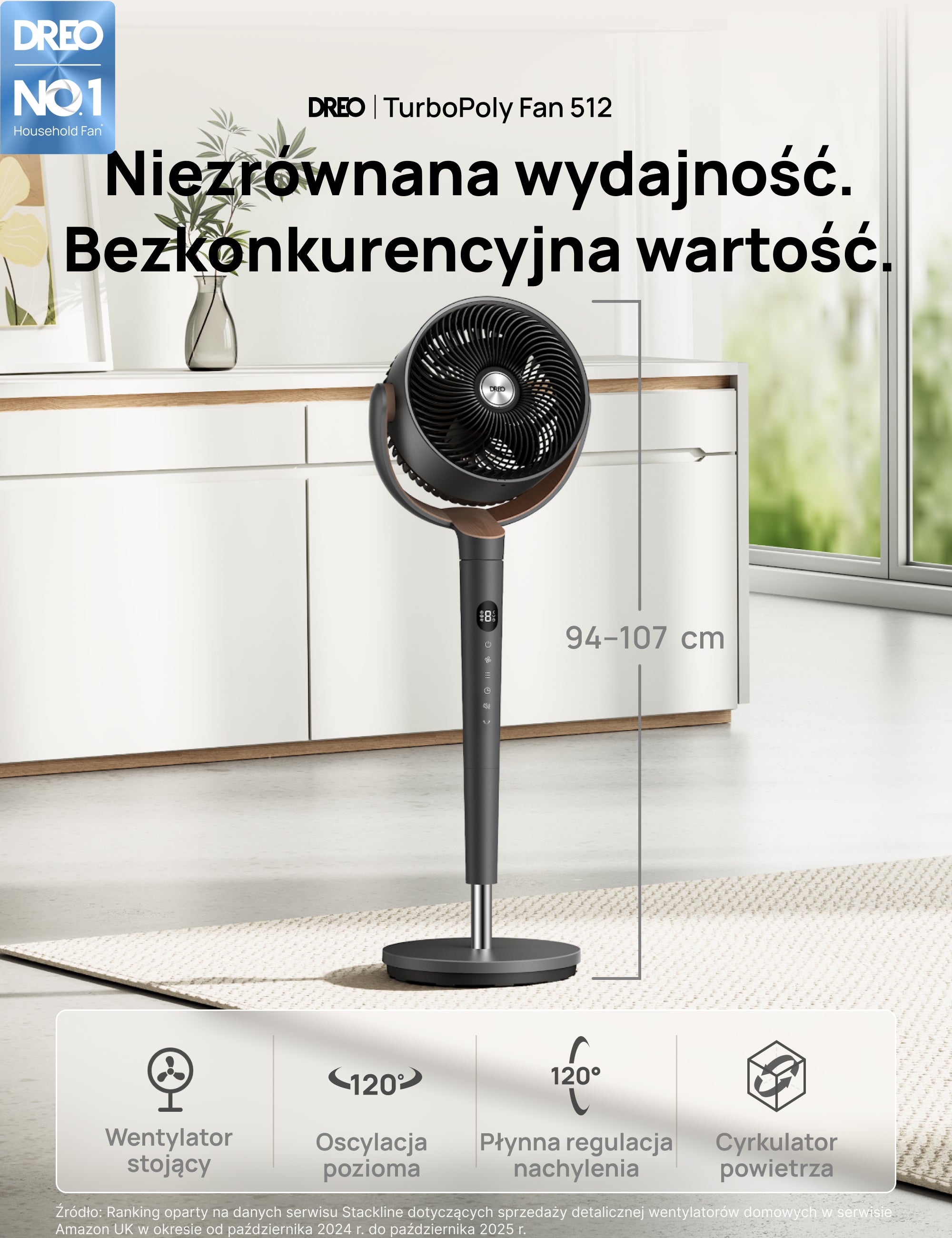 Wentylator TurboPoly™ 512