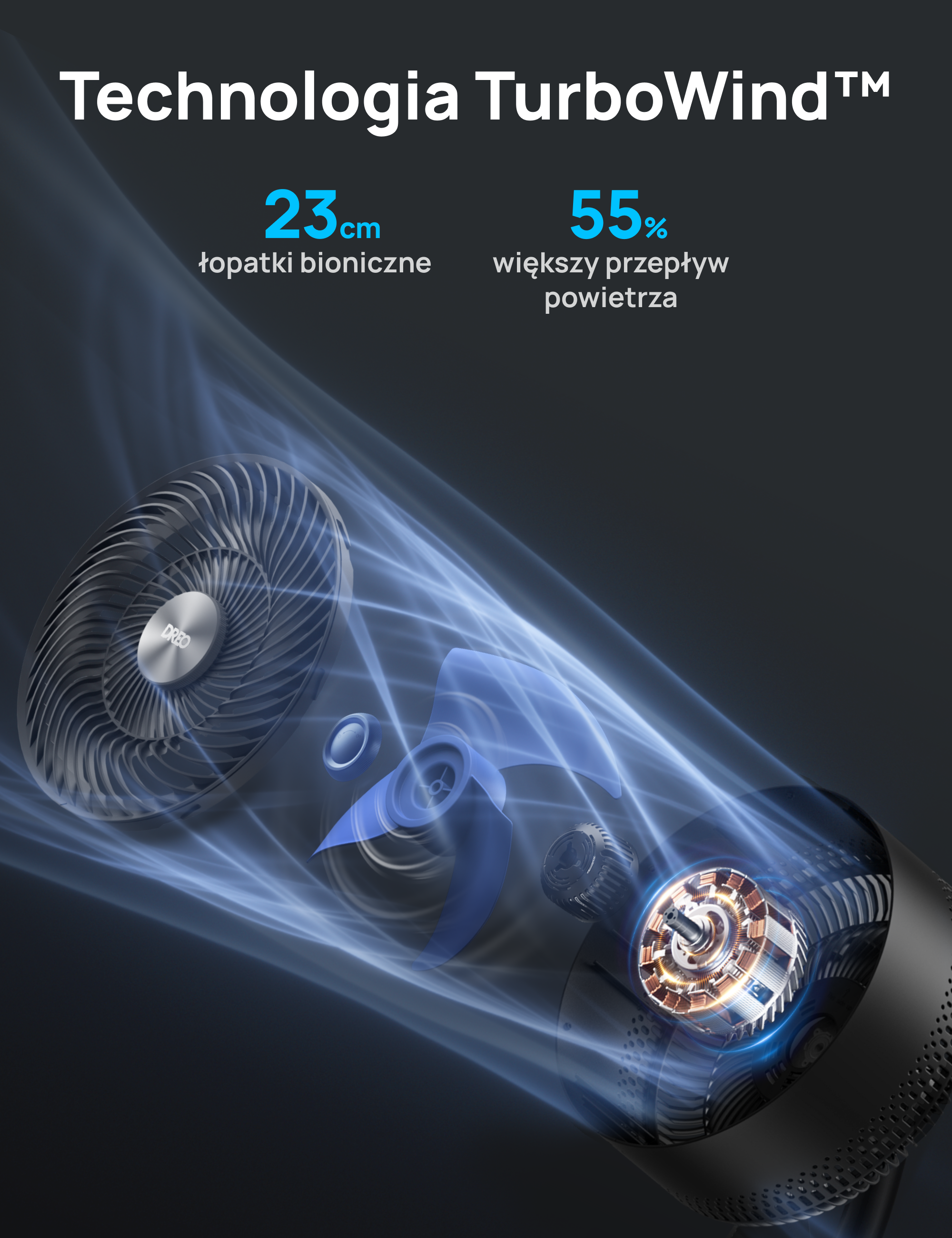 Wentylator TurboPoly™ 154
