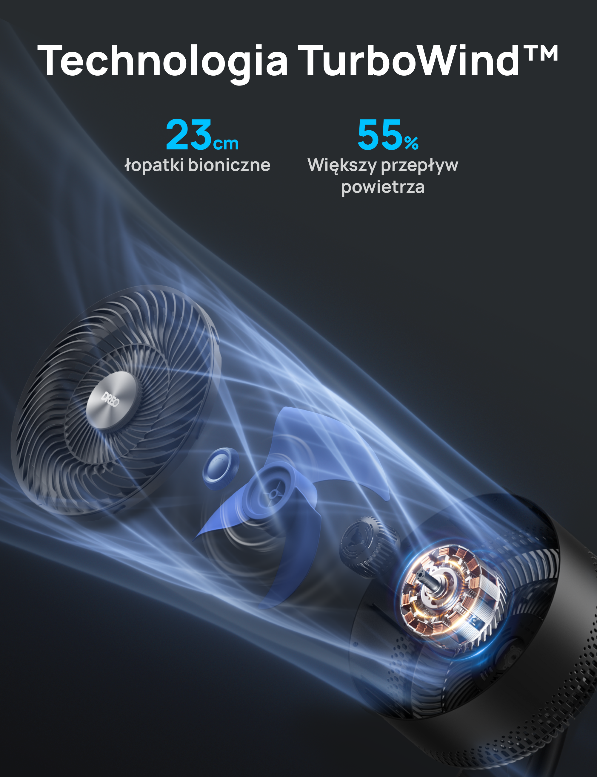 Wentylator TurboPoly™ 565S