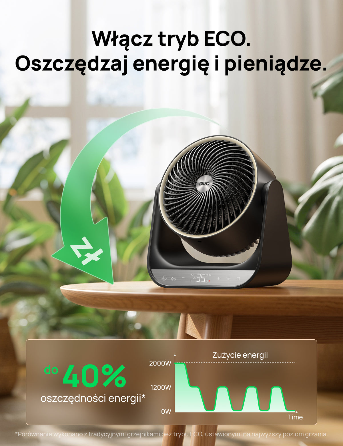 Grzejnik DREO Whole Room Heater 714S